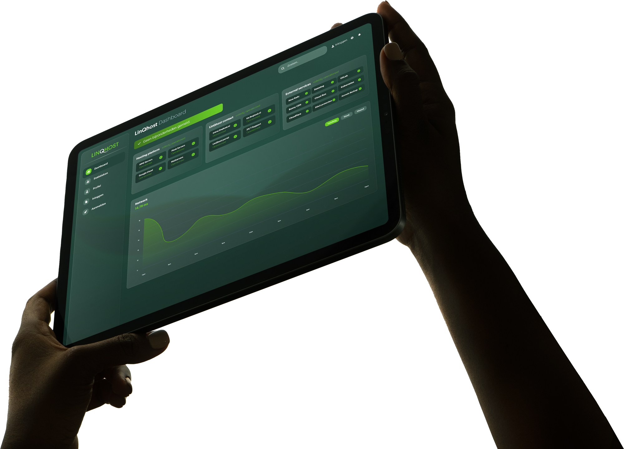 Managed hosting dashboard
